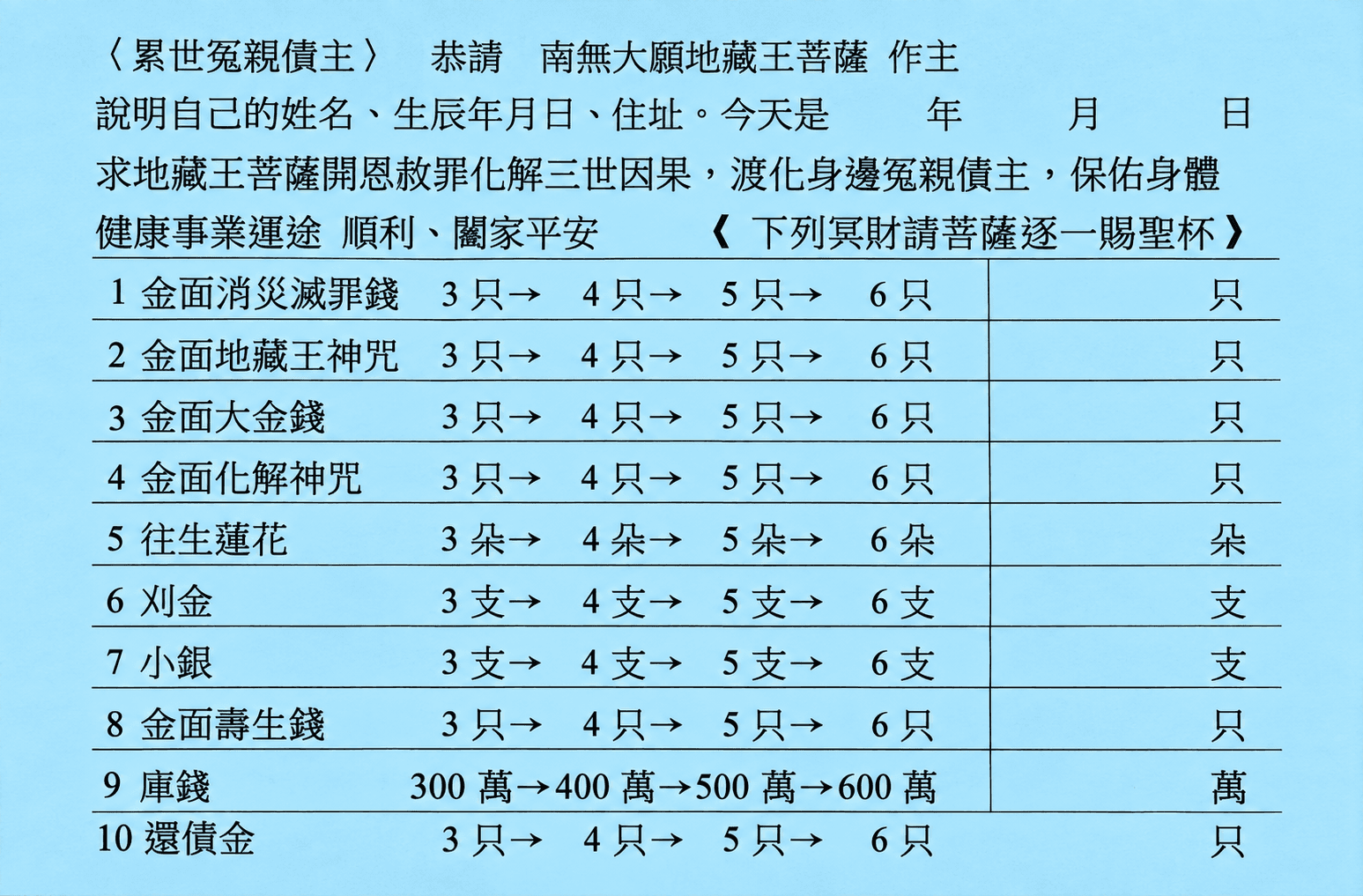 累世冤親債主參考單