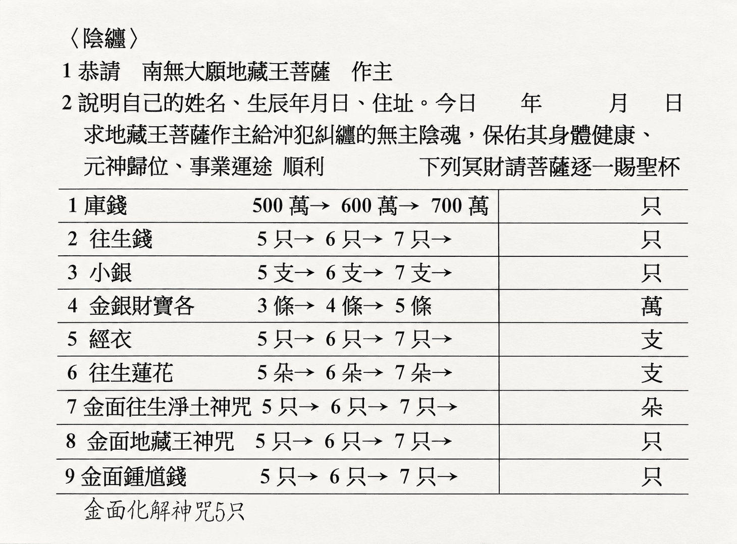 陰纏參考單