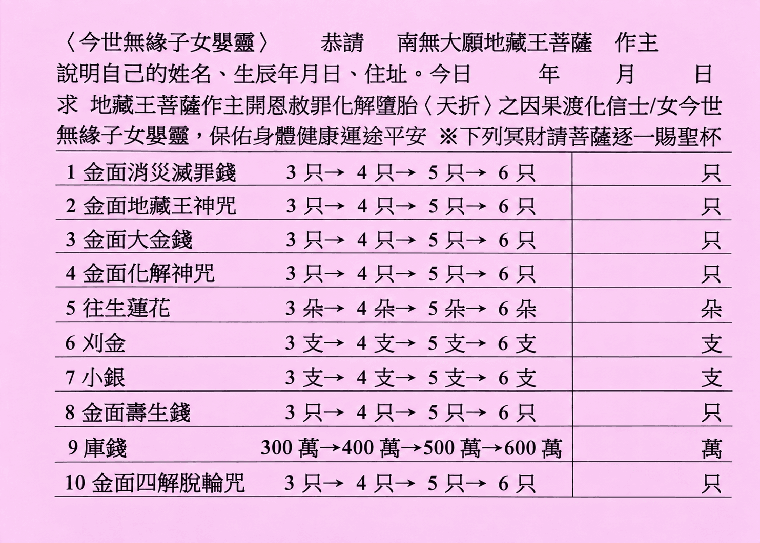 無緣子女(嬰靈)參考單